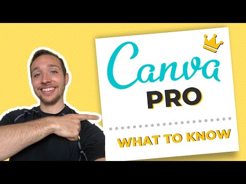 Canva Pro in 2020: Full Feature Overview